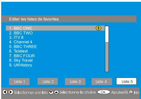 PROLINE LD2215D - Réglage des chaînes préférentes - 1