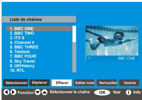 PROLINE LD2215D - Déplacer des chaînes dans la liste des chaînes - 2