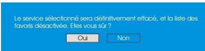 PROLINE LD2215D - Déplacer des chaînes dans la liste des chaînes - 3