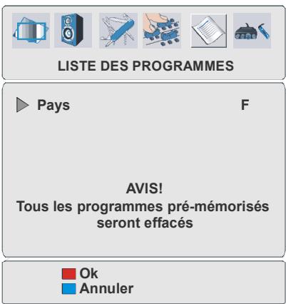 PROLINE LD2215D - APS (Système Automatique de Programmation) - 1