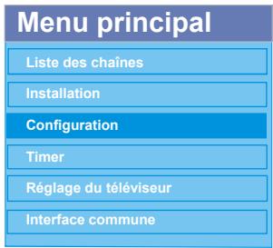 PROLINE LD2215D - Configuration - 1