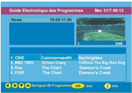 PROLINE LD2215D - Guide électronique de programme (EPG) - 1