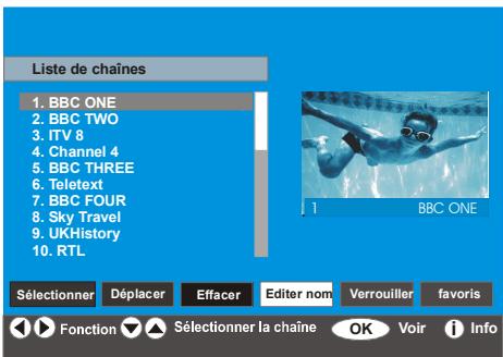 PROLINE LD2215D - Renommer les chaînes - 1