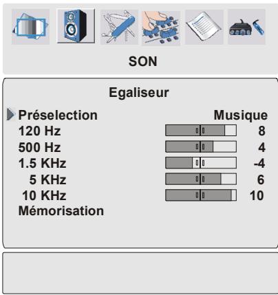 PROLINE LD2215D - Égaliseur - 1
