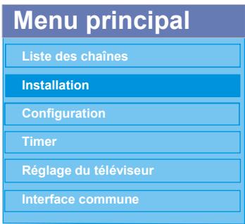 PROLINE LD2215D - Installation - 1