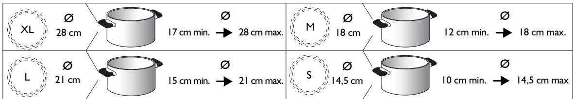 WHIRLPOOL ACM 828 BA NOIR - DIAMÈTRE CONSEILLÉ POUR LE FOND DES CASSEROLES - 1