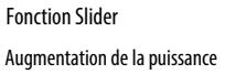 WHIRLPOOL ACM 828 BA NOIR - Activation et réglage des foyer - 3
