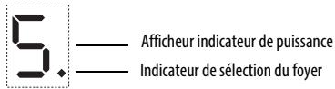 WHIRLPOOL ACM 828 BA NOIR - Activation et réglage des foyer - 1
