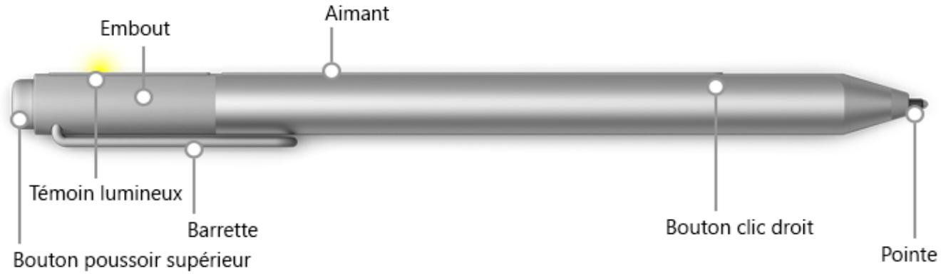 MICROSOFT SURFACE BOOK i7 16G0 1TO - Stylet Surface - 1