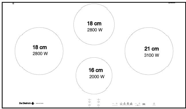 DE DIETRICH DTI701X - Description de votre dessus (selon modele) - 3