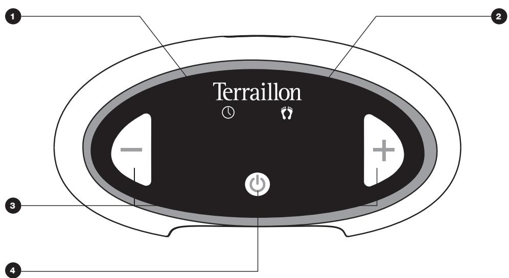 TERRAILLON POWER STEPPER - DESCRIPTION DU PRODUIT - 1