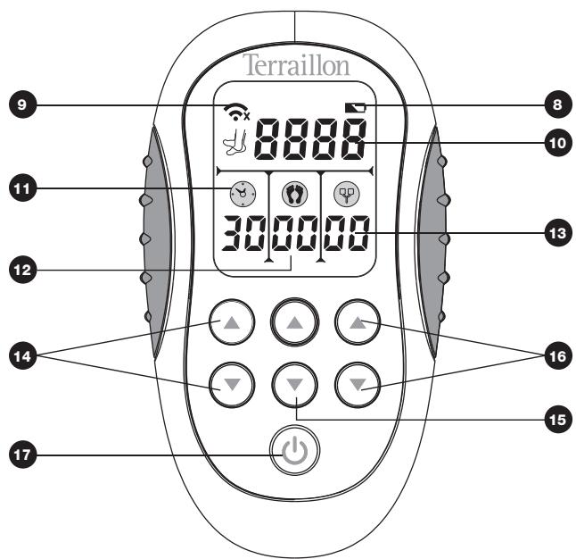 TERRAILLON POWER STEPPER - DESCRIPTION DU PRODUIT - 3