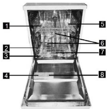 PROLINE DWIP 49 WH - DESCRIPTION - 1