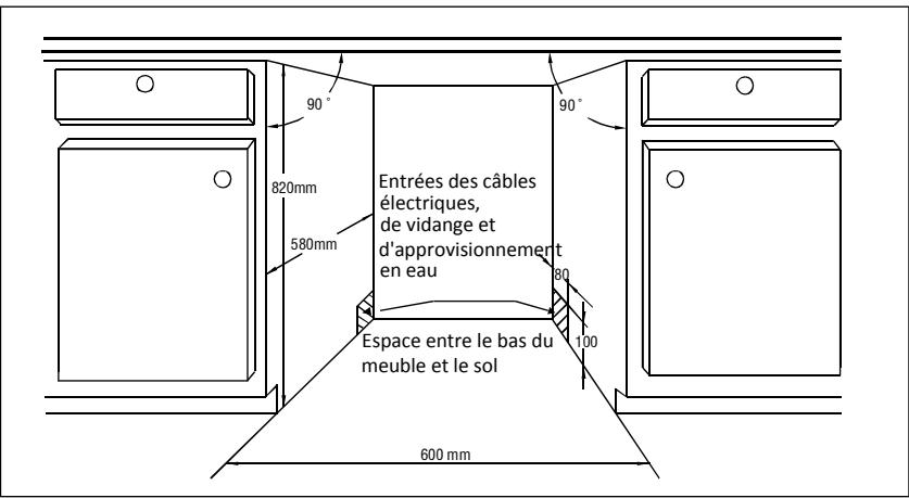 PROLINE DWIP 49 WH - Conditions requises pour l'ouverture de l'appareil - 1