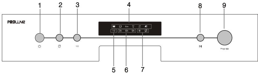 PROLINE DWIP 49 WH - DESCRIPTION - 3