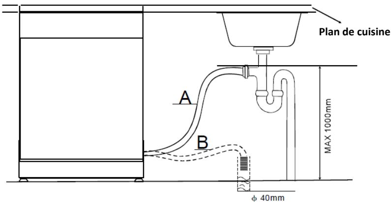 PROLINE DWIP 49 WH - Tuyau de vidange - 1
