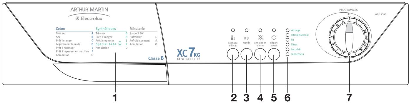 ARTHUR MARTIN ADC5340 - Le bandeau de commandes - 1