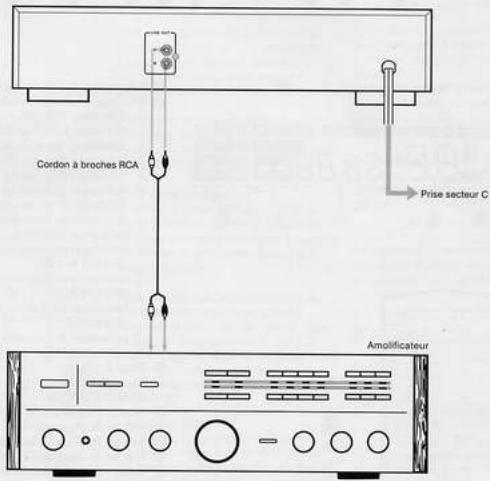 TEAC CD-P1160 - Casque d'ecoute - 1