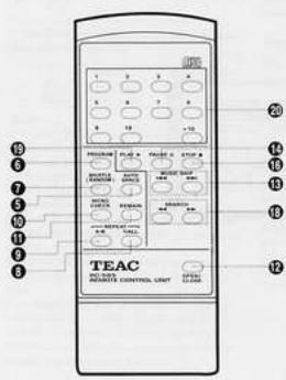 TEAC CD-P1160 - Casque d'ecoute - 4
