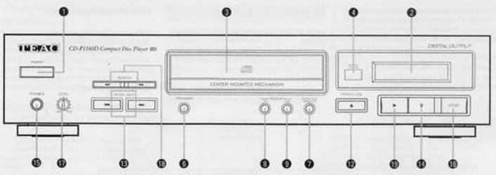 TEAC CD-P1160 - Casque d'ecoute - 2