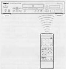TEAC CD-P1160 - Boitier de télécommande - 1