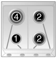 SMEG SRV 564 P - Disposition des brûleurs sur la table de cuisson - 3