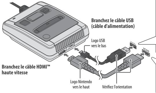 NINTENDO CLASSIC MINI SUPER - Branchement à une source d'alimentation - 1