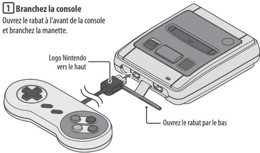 NINTENDO CLASSIC MINI SUPER - Branche la console - 1