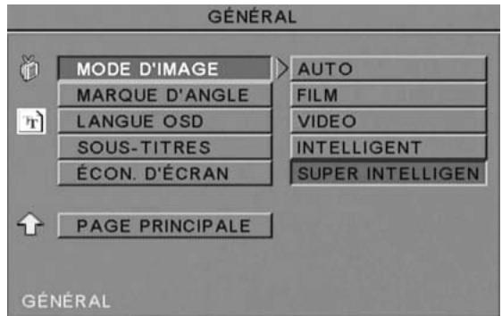 PACKARD BELL DVX 461 - Page Général - 1
