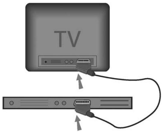 PACKARD BELL DVX 461 - Branchement sur un téléviseur (configuration de base) - 1