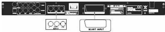 PACKARD BELL DVX 461 - Lecteur de DVD et téléviseur - 3