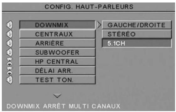 PACKARD BELL DVX 461 - Configuration des haut-parleurs - 2