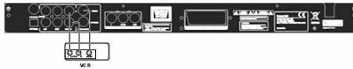 PACKARD BELL DVX 461 - Lecteur de DVD et téléviseur - 2