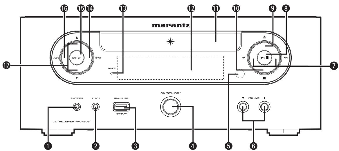 MARANTZ M-CR503 - Panneau avant - 1