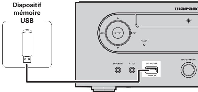 MARANTZ M-CR503 - Connexion d'un dispositif mémoire USB - 1