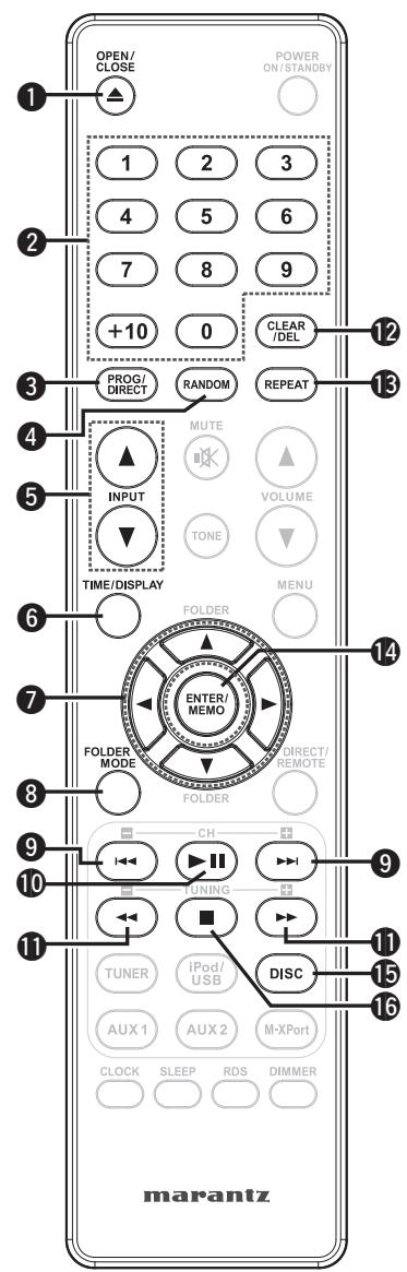 MARANTZ M-CR503 - □ Touches utilisables avec les CD - 1