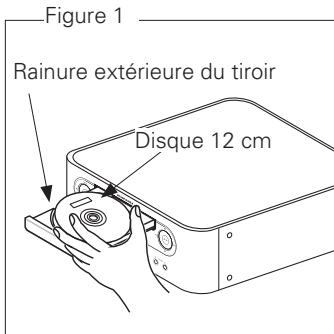 MARANTZ M-CR503 - Chargement des disques - 1