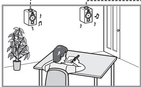 MARANTZ M-CR503 - Connexion des cables d'enceinte - 3