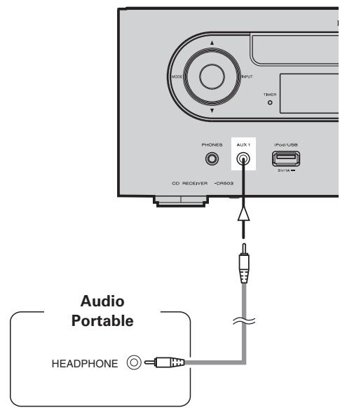 MARANTZ M-CR503 - Connexion à un lecteur portable - 1