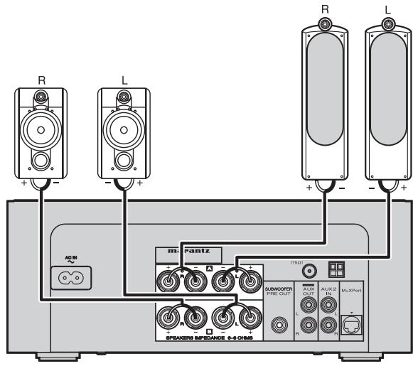MARANTZ M-CR503 - Connexion des cables d'enceinte - 1