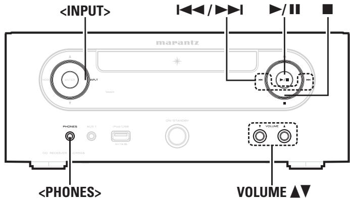 MARANTZ M-CR503 - Symboles utilisés pour indiquer les touches dans ce guide - 1