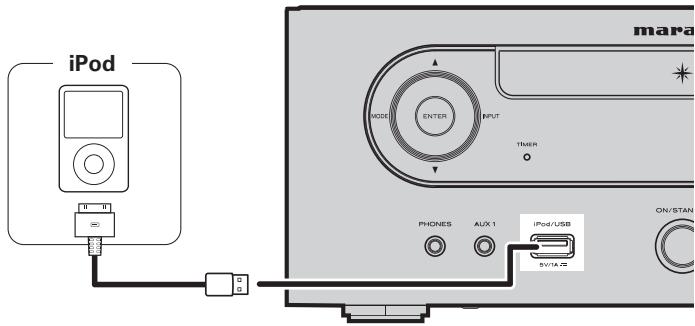 MARANTZ M-CR503 - Connexion d'un iPod - 1