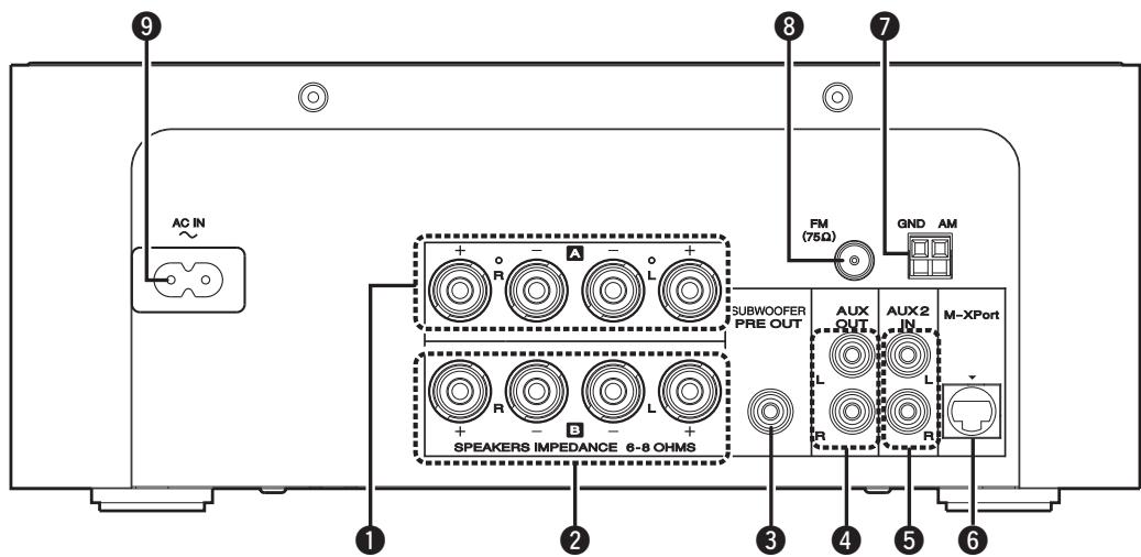 MARANTZ M-CR503 - Panneau arrête - 1