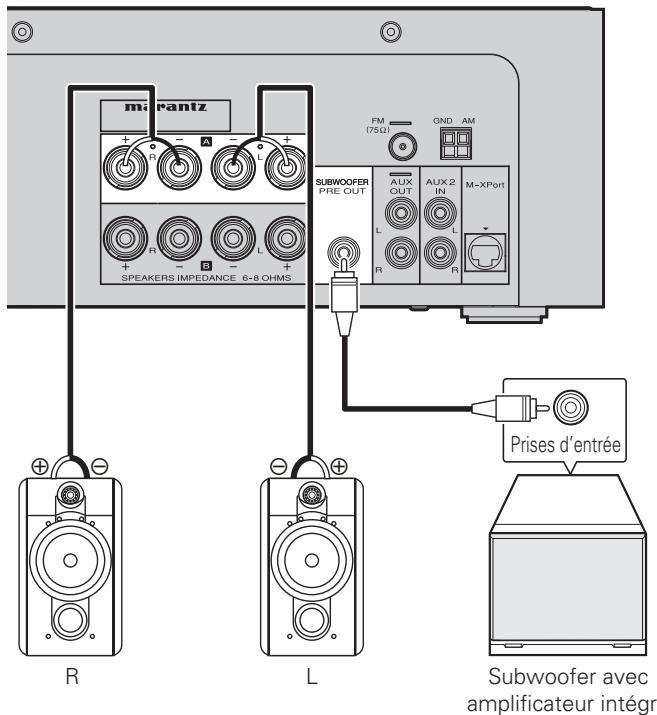 MARANTZ M-CR503 - Câbles audio (vendu séparation) - 4