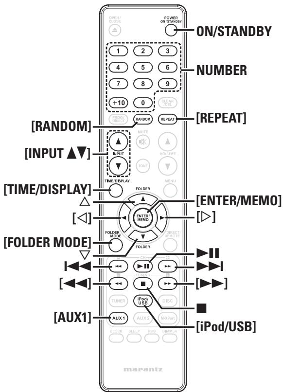 MARANTZ M-CR503 - Symboles utilisés pour indiquer les touches dans ce guide - 2