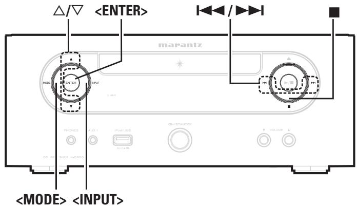 MARANTZ M-CR503 - Symboles utilisés pour indiquer les touches dans ce guide - 1