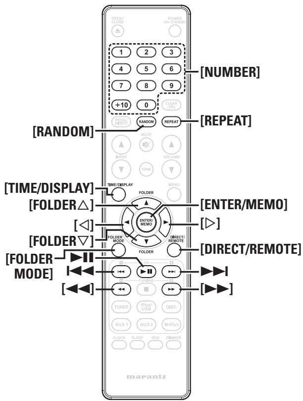 MARANTZ M-CR503 - Symboles utilisés pour indiquer les touches dans ce guide - 2