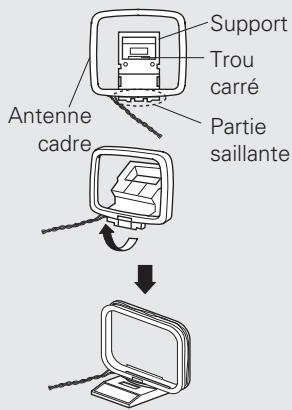 MARANTZ M-CR503 - Montage de l'antenne cadre AM - 1