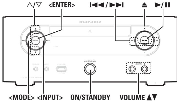 MARANTZ M-CR503 - Symboles utilisés pour indiquer les touches dans ce guide - 2