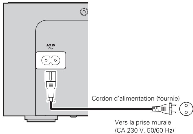 MARANTZ M-CR503 - Connexion du cordon d'alimentation - 1